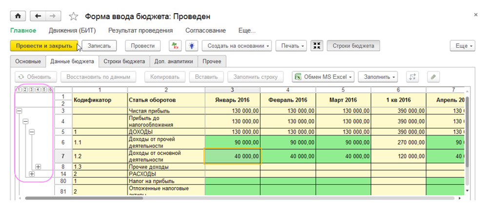 Форма ввода бюджета в БИТ.ФИНАНС