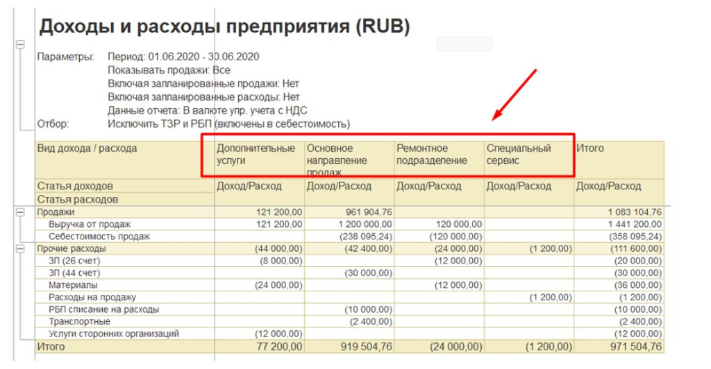 Отчет по доходам и расходам предприятия в 1С:ERP Доходы и расходы предприятия в ERP